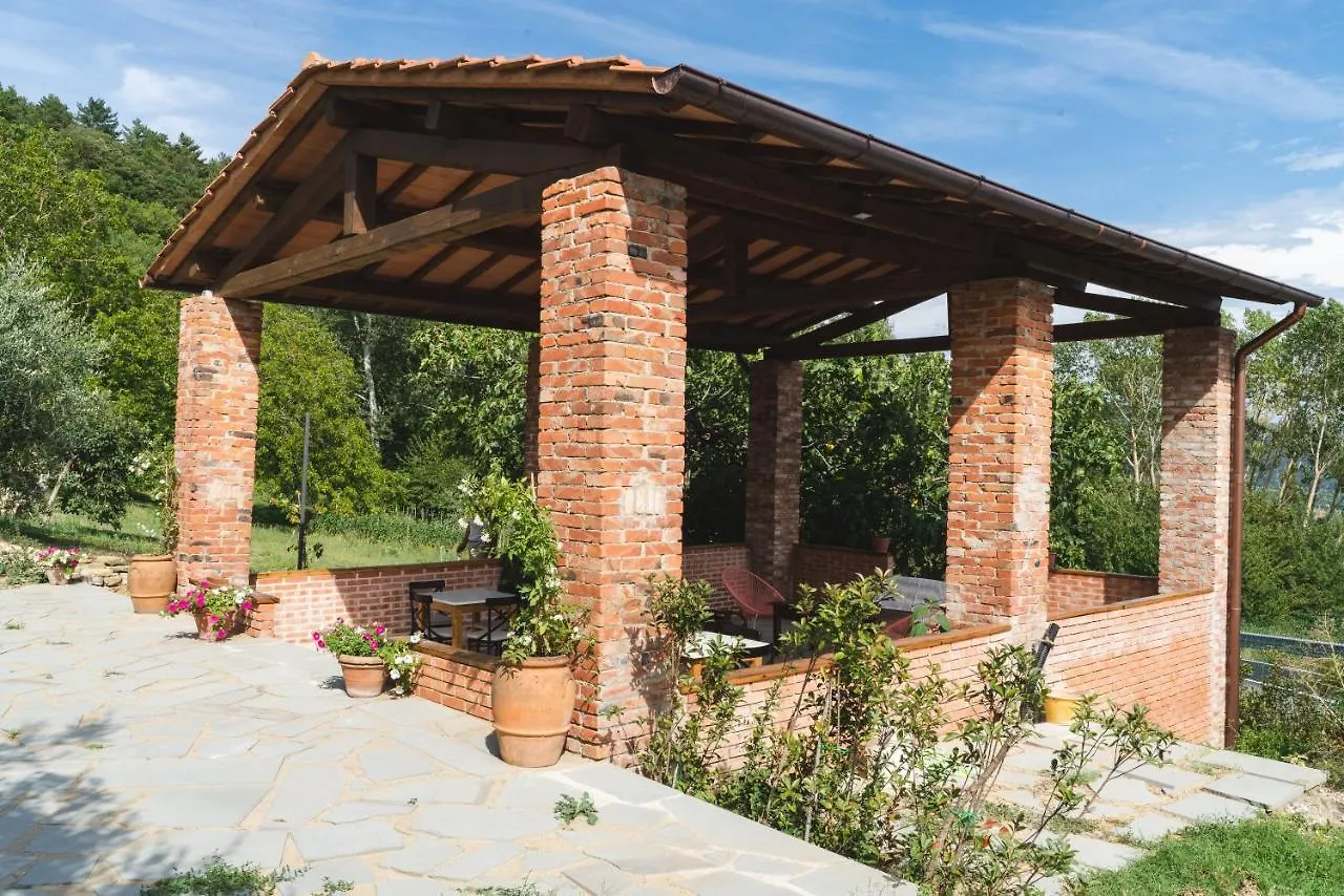 Agriturismo Le Fonti Pontassieve