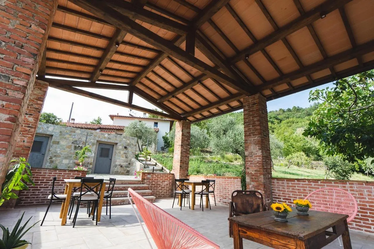Agriturismo Le Fonti Pontassieve 0*,