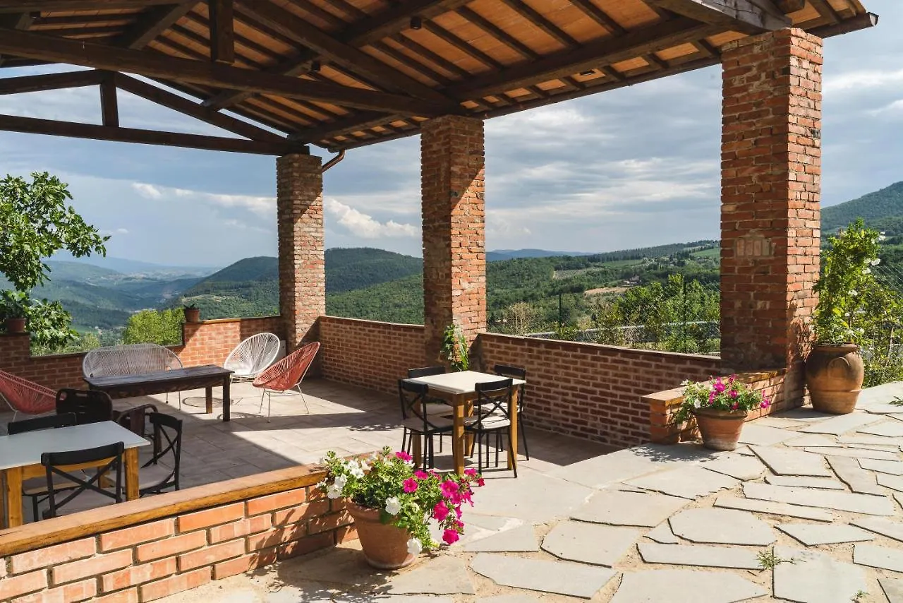 Agriturismo Le Fonti Pontassieve Italy